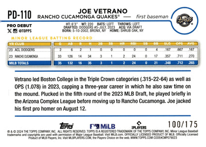 Joe Vetrano 2024 Topps Pro Debut Sparkle Foil PD - 110 - Collector Store LLC