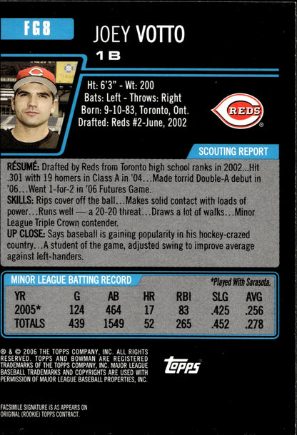 Joey Votto 2006 Bowman Draft Future Game #FG8 - Collector Store LLC