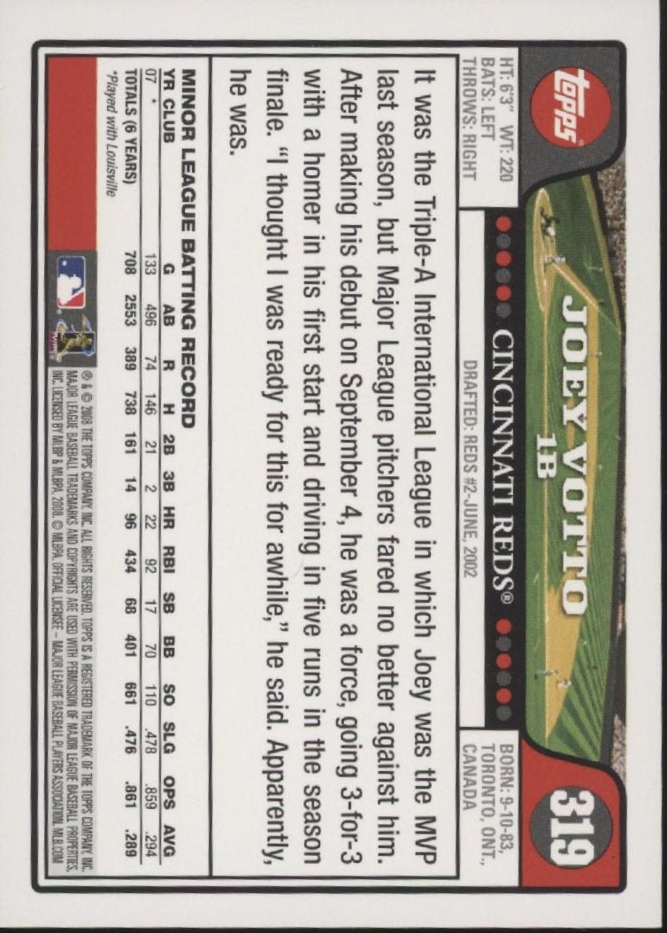 Joey Votto 2008 Topps RC 319 2 - Collector Store LLC
