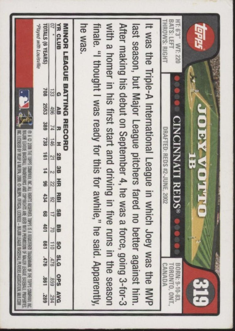 Joey Votto 2008 Topps RC #319 #4 - Collector Store LLC