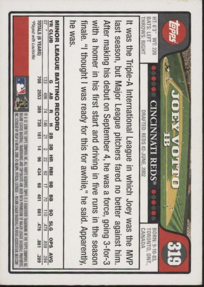Joey Votto 2008 Topps RC #319 #4 - Collector Store LLC
