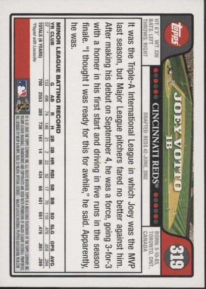 Joey Votto 2008 Topps RC 319 5 - Collector Store LLC
