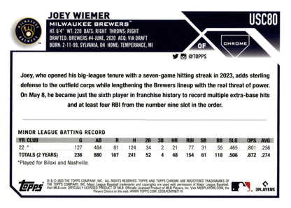 Joey Wiemer 2023 Topps Chrome Hyper Refractor RC USC80 - Collector Store LLC