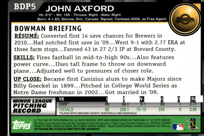 John Axford 2010 Bowman Chrome RC BDP5 - Collector Store LLC