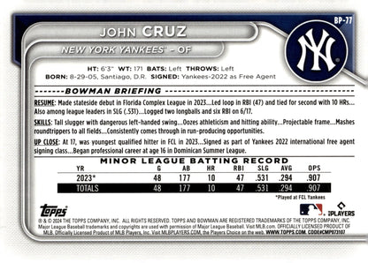 John Cruz 2024 Bowman Blue Pattern 125/125 BP - 77 - Collector Store LLC