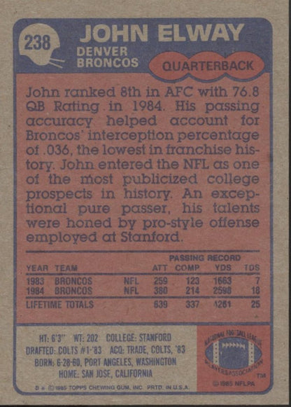 John Elway 1985 Topps #238 Denver Broncos #1 - Collector Store LLC