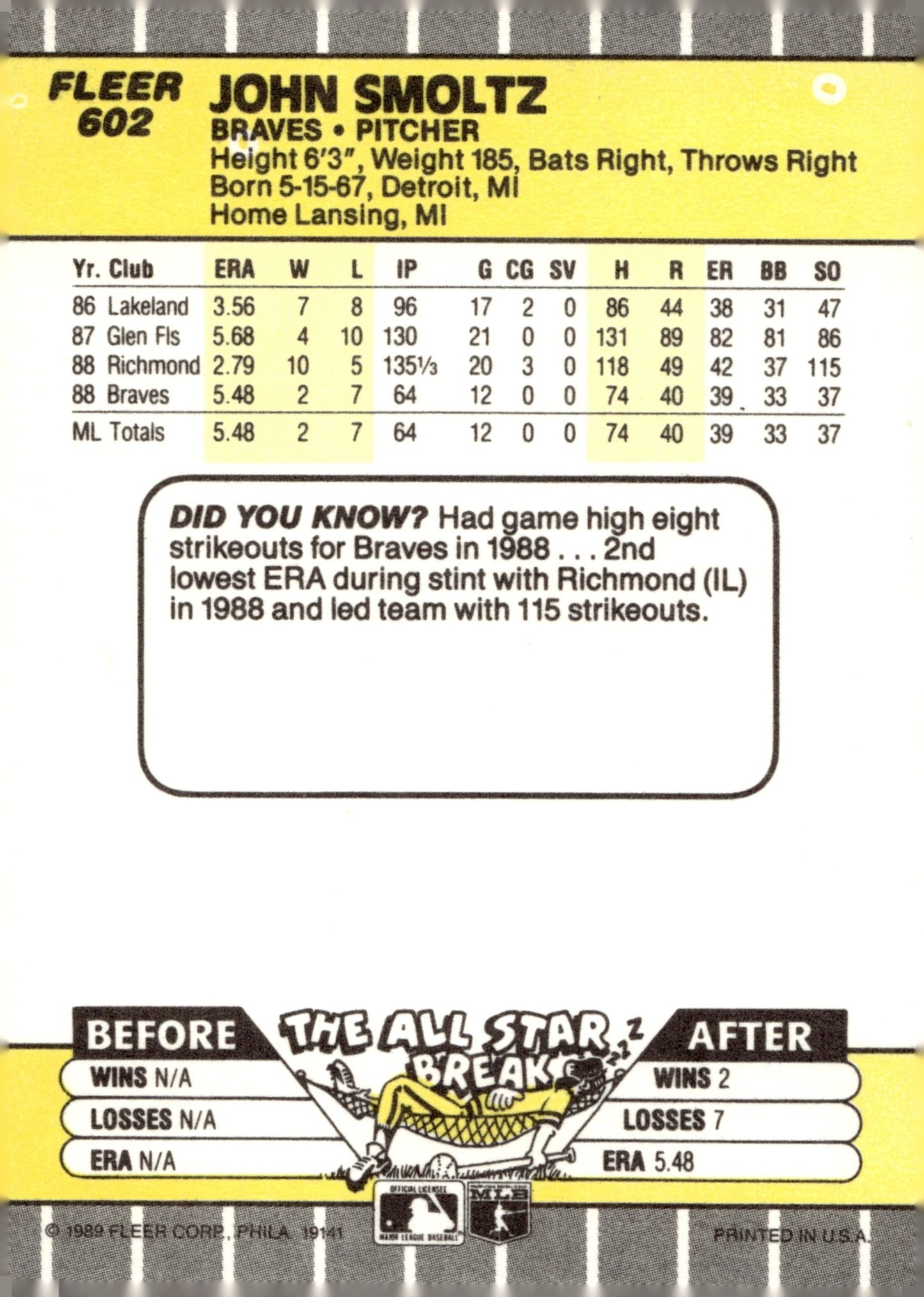 John Smoltz 1989 Fleer 602 - Collector Store LLC