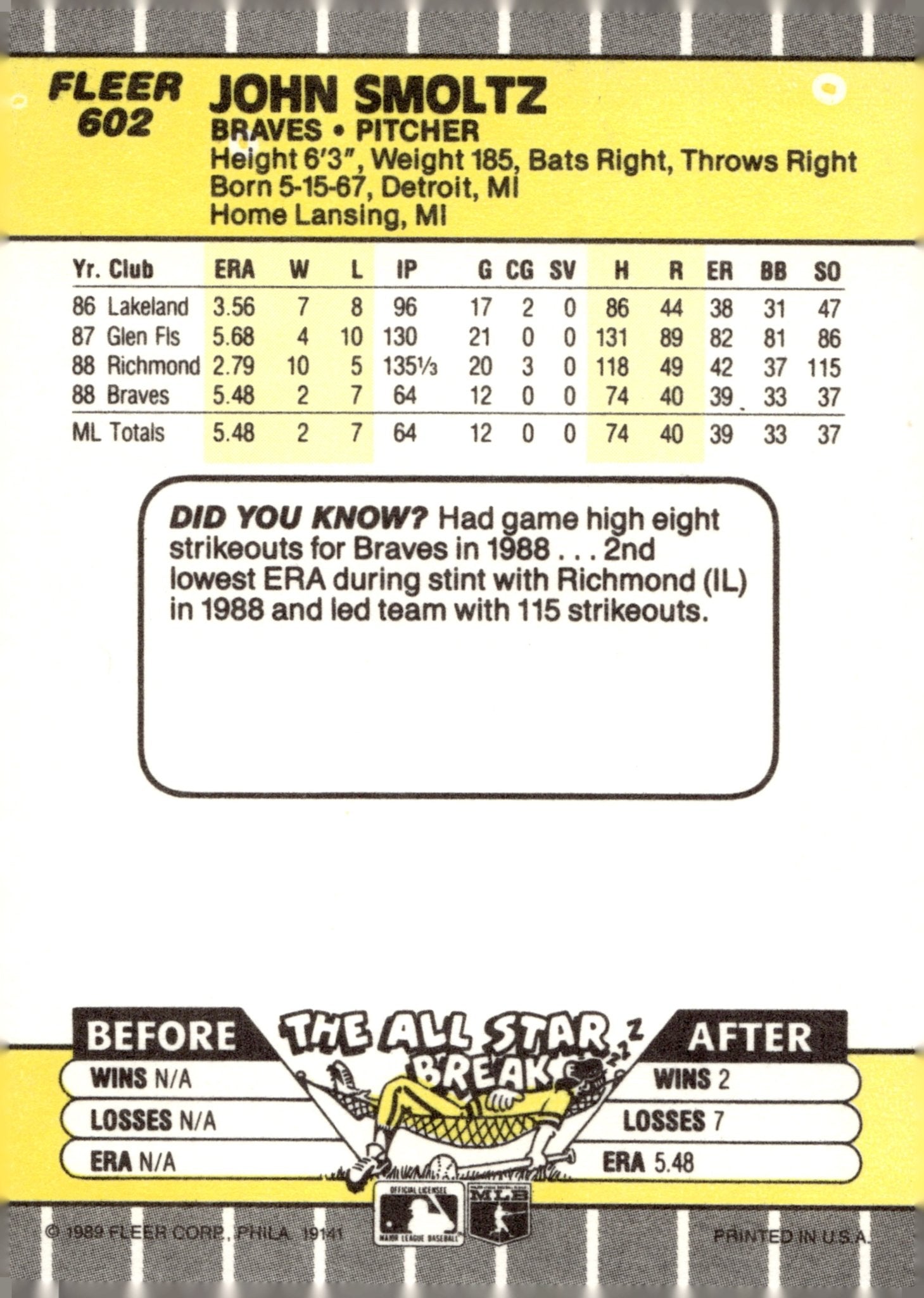 John Smoltz 1989 Fleer 602 - Collector Store LLC