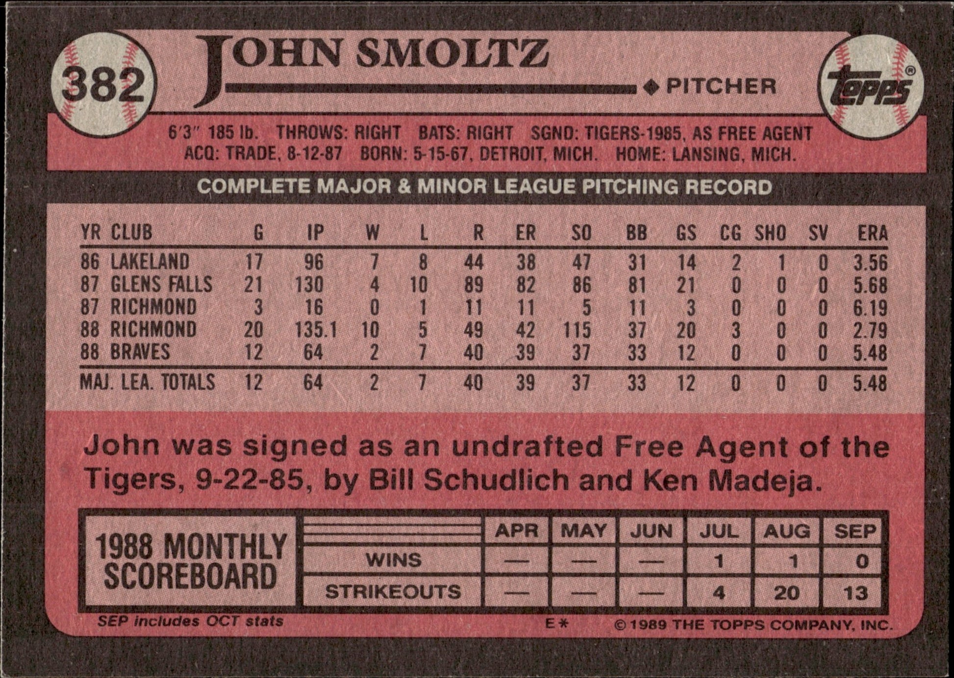 John Smoltz 1989 Topps 382 1 - Collector Store LLC