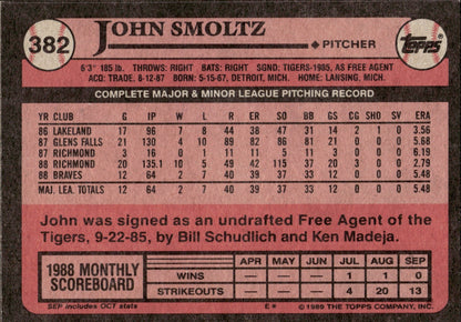 John Smoltz 1989 Topps 382 2 - Collector Store LLC