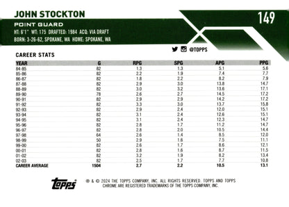 John Stockton 2024 Topps Chrome Blue Refractor #149 - Collector Store LLC