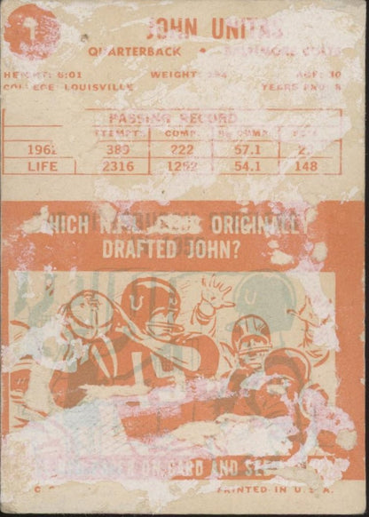John Unitas 1963 Topps #1 Baltimore Colts PR - Collector Store LLC