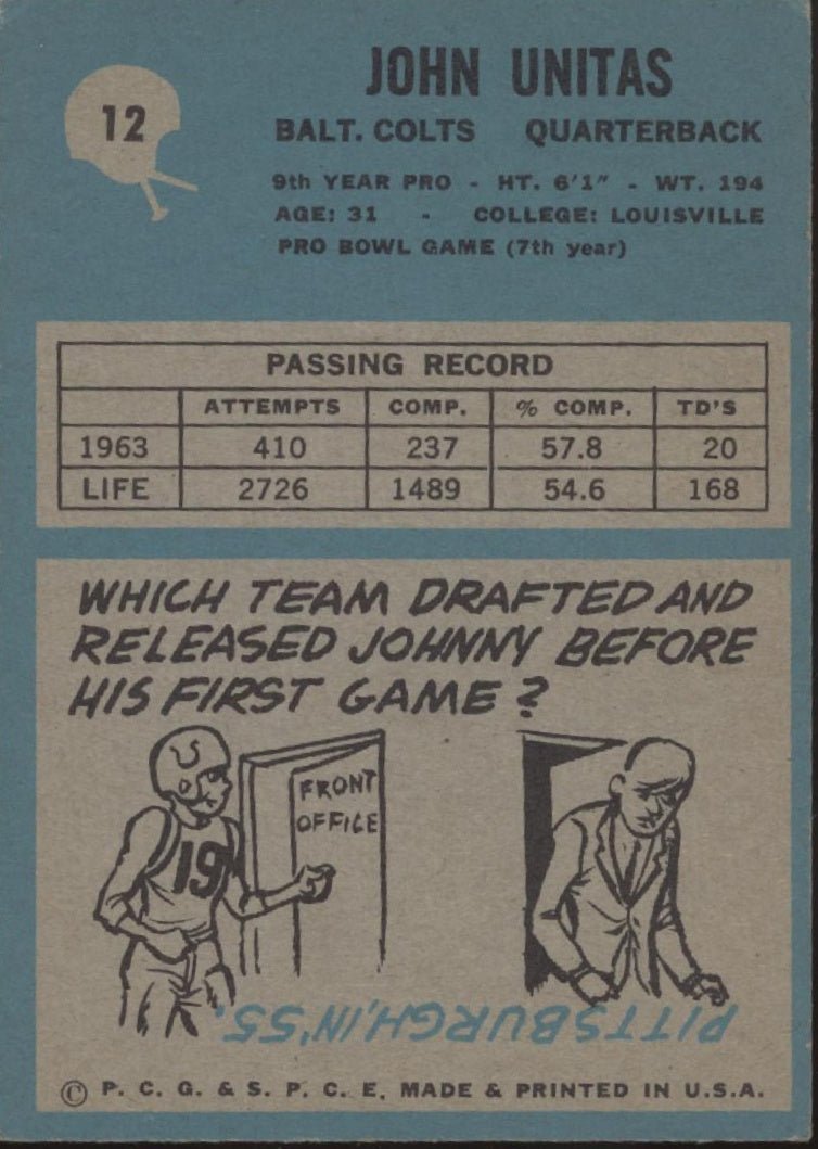 John Unitas 1964 Philadelphia #12 Baltimore Colts VG - EX - Collector Store LLC