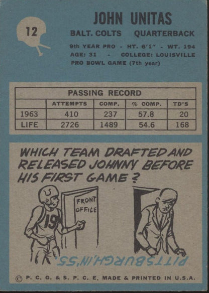 John Unitas 1964 Philadelphia #12 Baltimore Colts VG - EX - Collector Store LLC