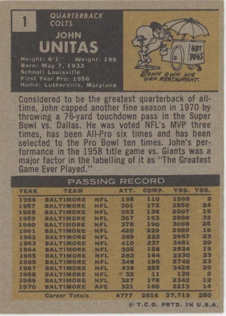 John Unitas 1971 Topps #1 Baltimore Colts VG - EX - Collector Store LLC