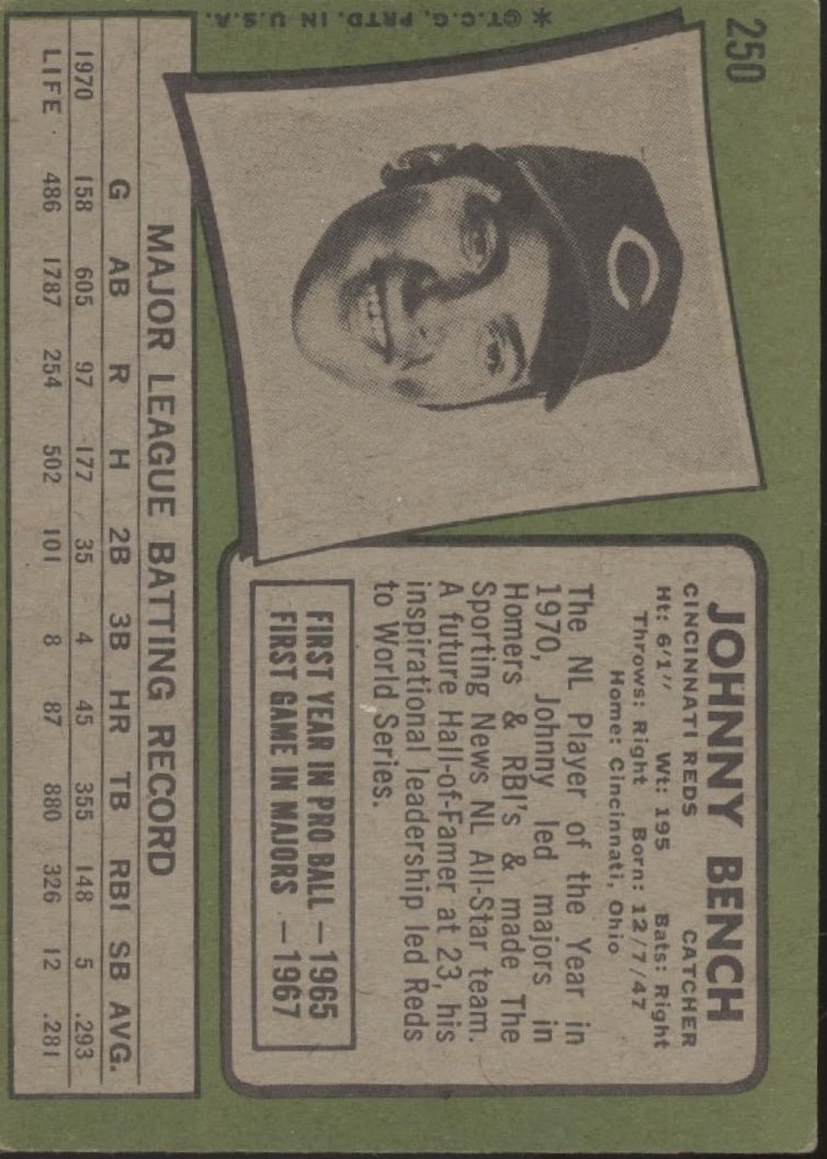 Johnny Bench 1971 Topps #250 Cincinnati Reds VG - Collector Store LLC