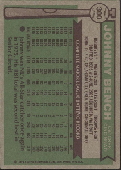Johnny Bench 1976 Topps #300 Cincinnati Reds VG - EX - Collector Store LLC