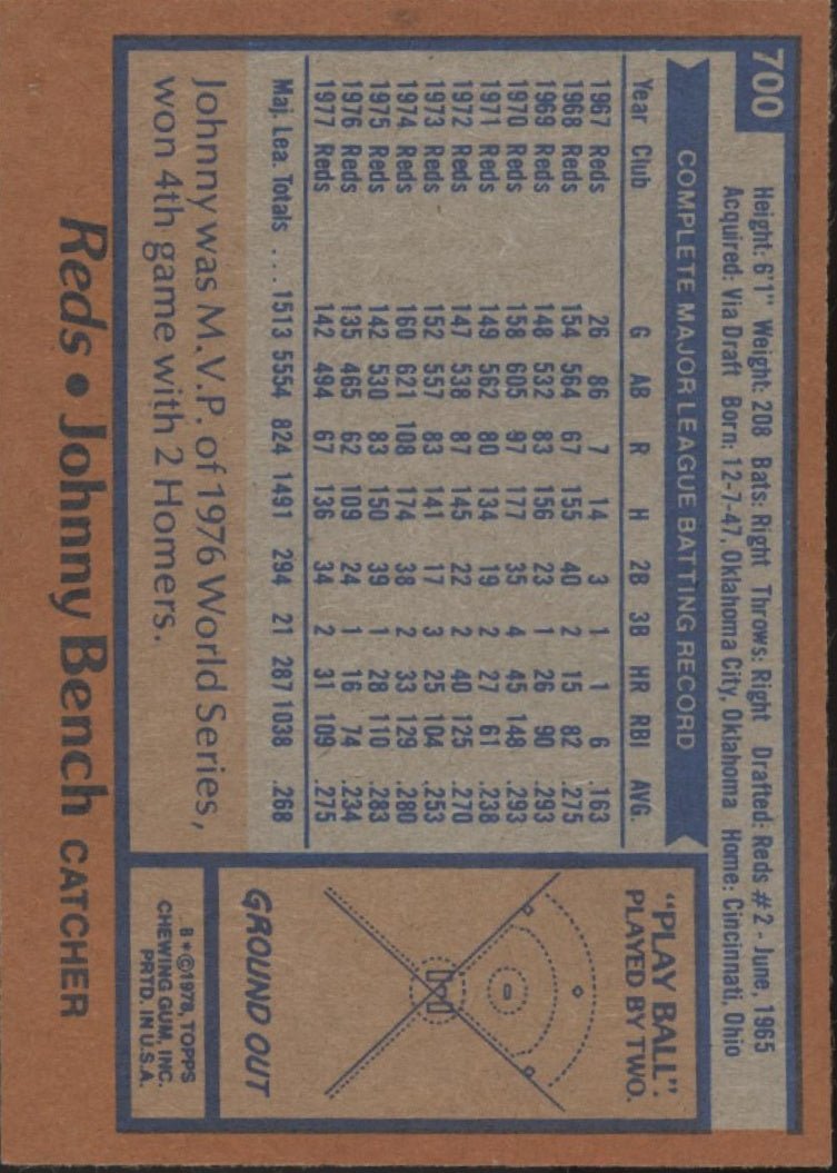 Johnny Bench 1978 Topps #700 Cincinnati Reds EX - Collector Store LLC
