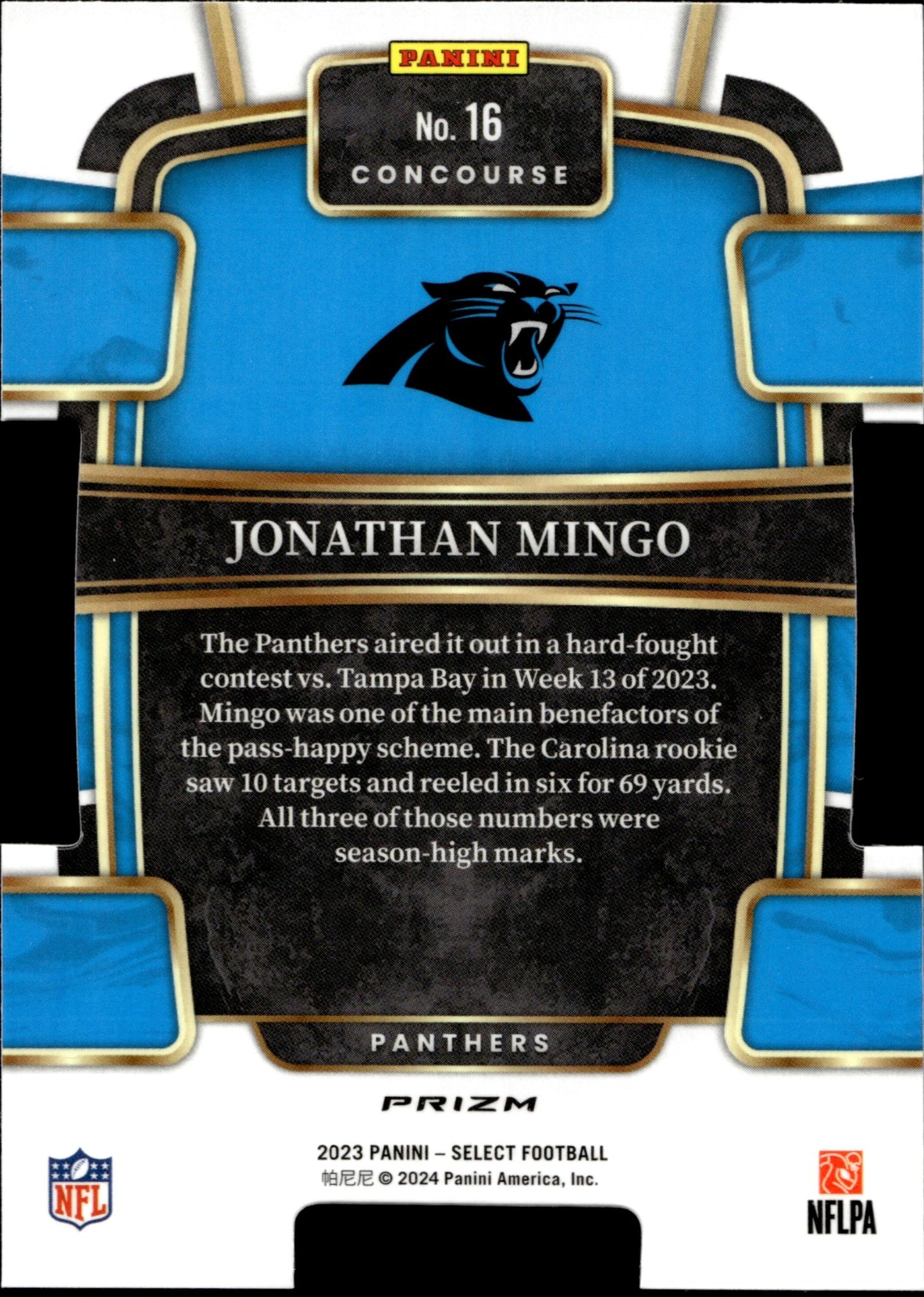 Jonathan Mingo 2023 Panini Select Die - Cut Red White & Blue Prizm RC #16 - Collector Store LLC