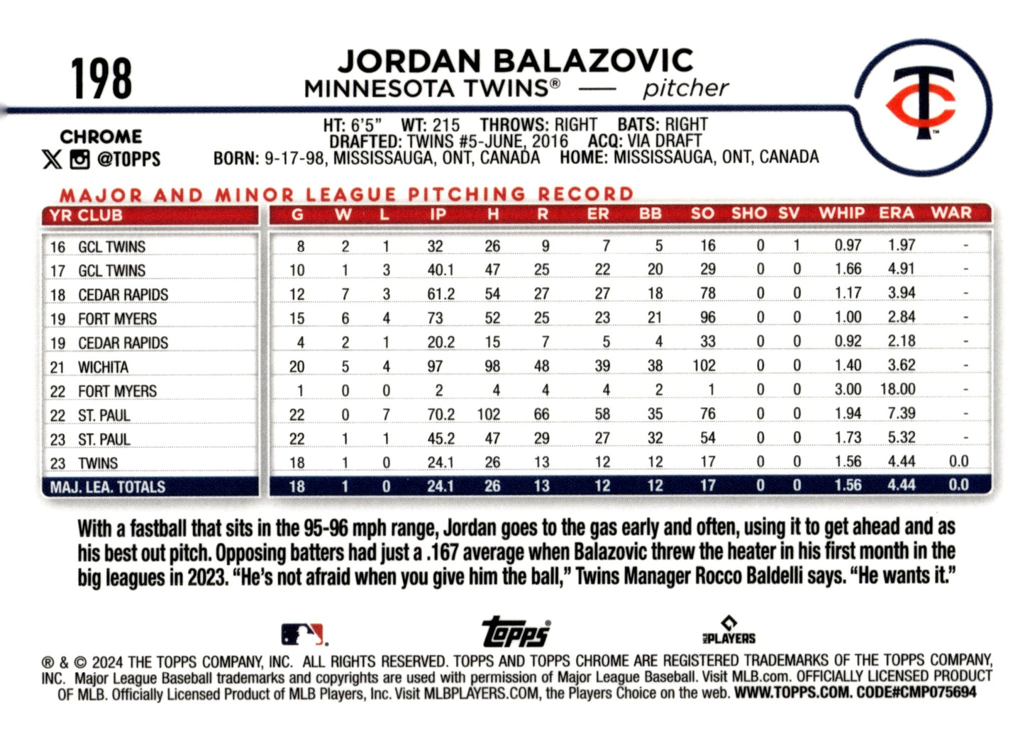 Jordan Balazovic 2024 Topps Chrome Ray Wave Refractor RC 198 - Collector Store LLC