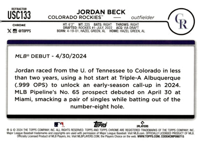 Jordan Beck 2024 Topps Chrome Hyper Refractor RC USC133 - Collector Store LLC