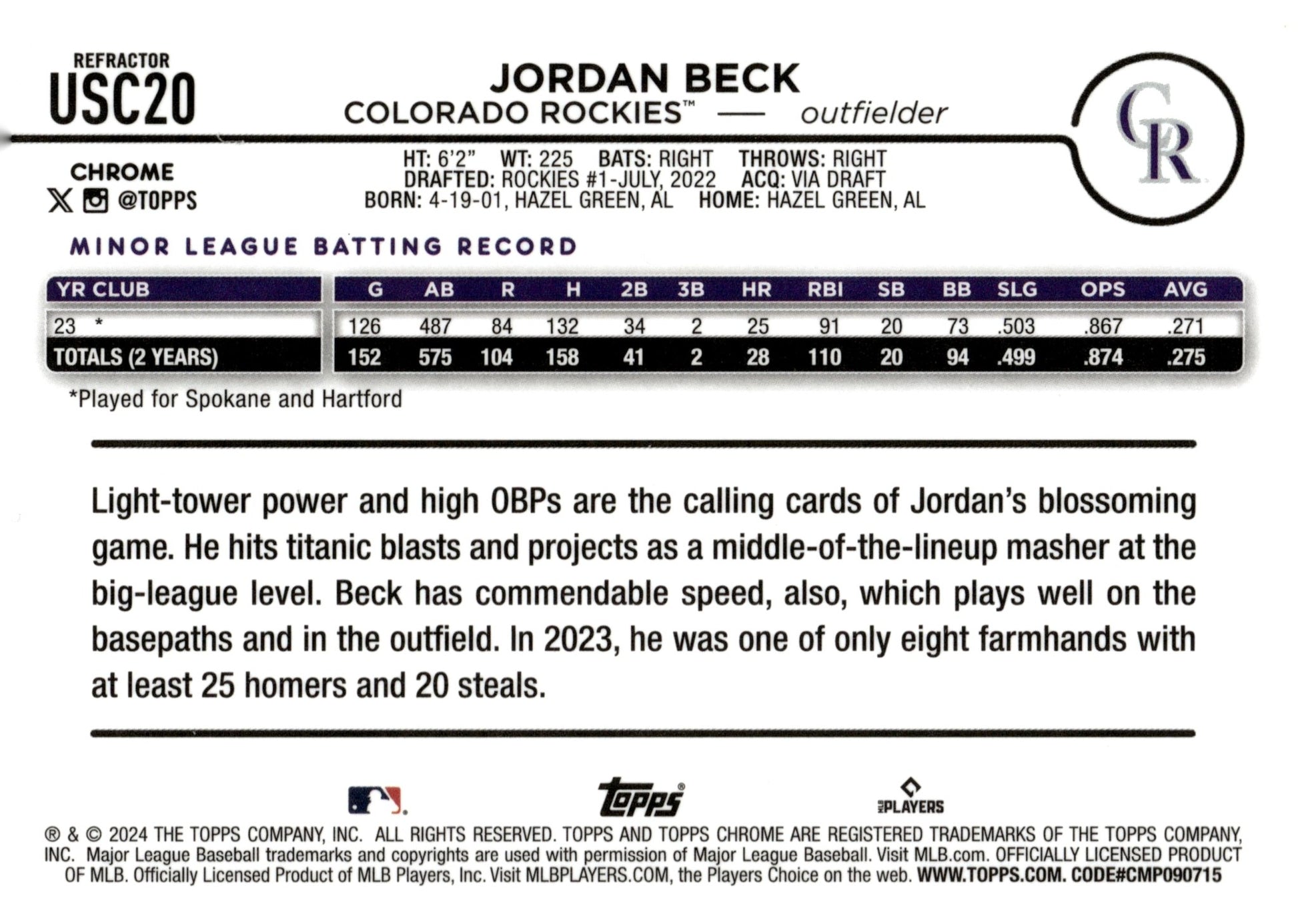 Jordan Beck 2024 Topps Chrome Hyper Refractor RC USC20 - Collector Store LLC
