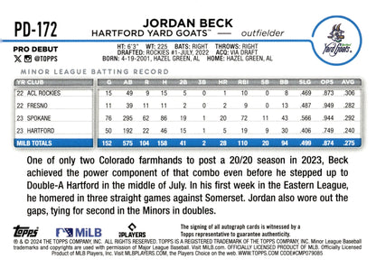 Jordan Beck 2024 Topps Pro Debut Auto #PD - 172 - Collector Store LLC