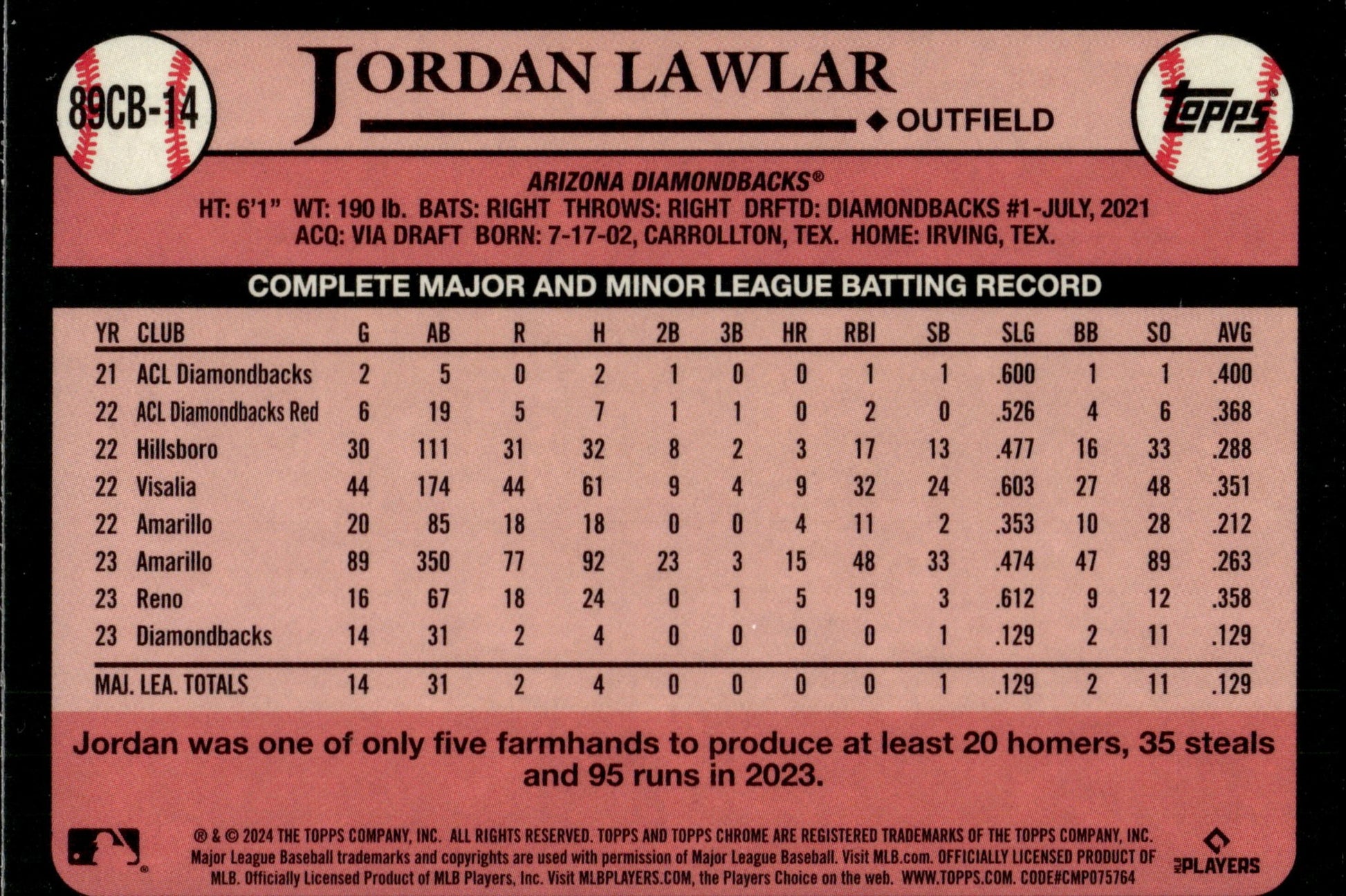 Jordan Lawlar 2024 Topps Chrome 35th Anniversary Refractor RC 89CB - 14 1 - Collector Store LLC