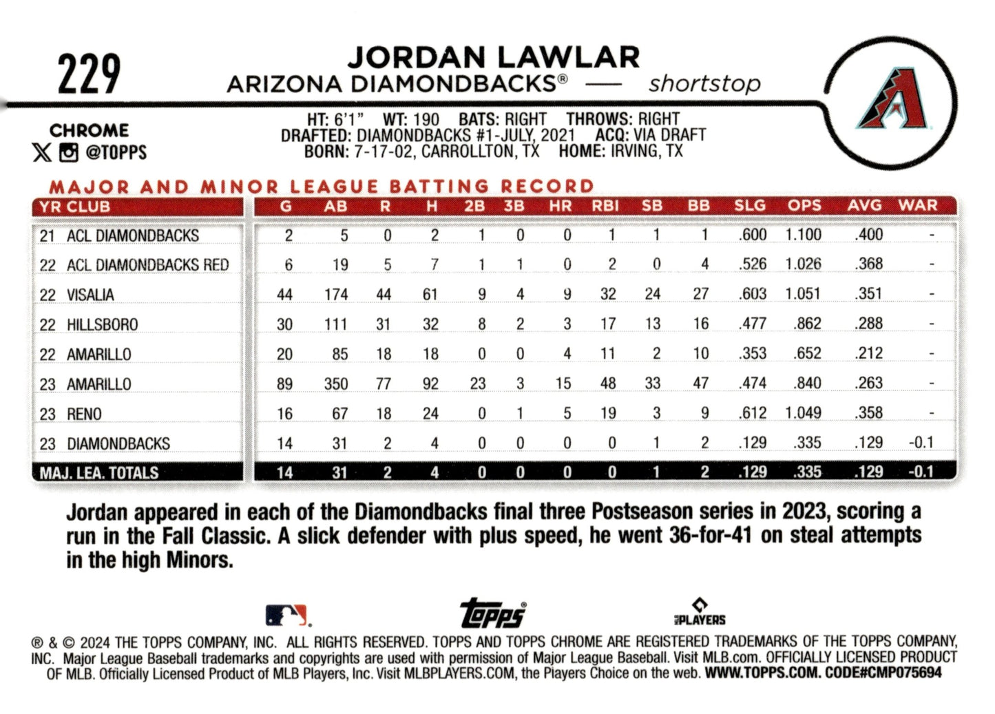 Jordan Lawlar 2024 Topps Chrome Xfactor Refractor RC #229 - Collector Store LLC