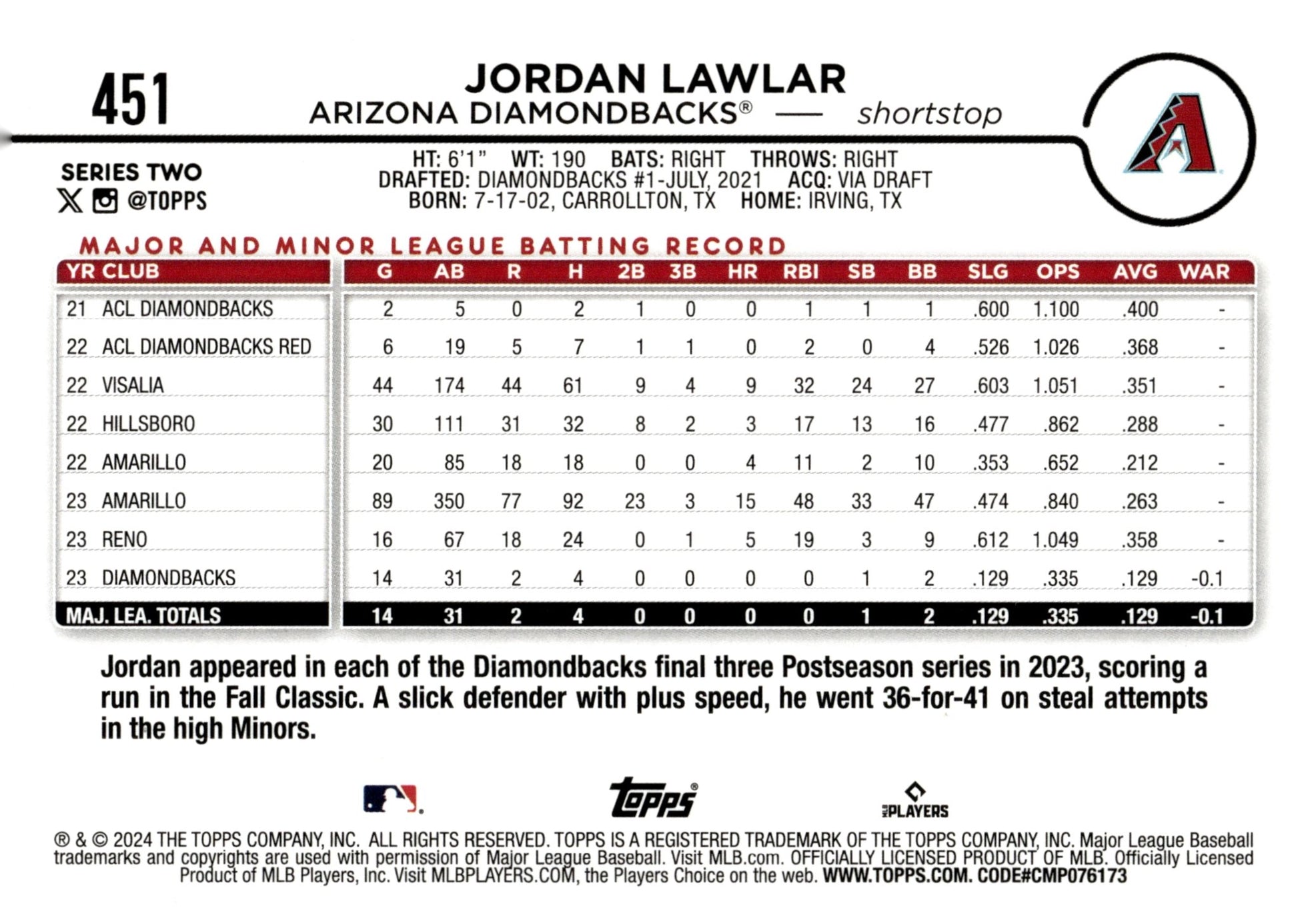 Jordan Lawlar 2024 Topps Series 2 RC 451 - Collector Store LLC