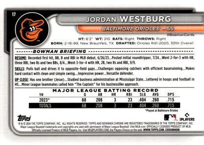 Jordan Westburg 2024 Bowman Chrome Mojo Refractor RC #17 #1 - Collector Store LLC
