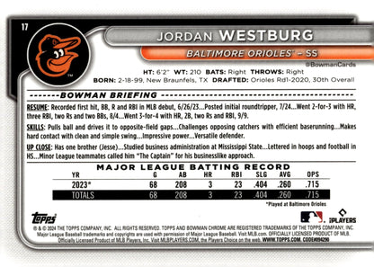 Jordan Westburg 2024 Bowman Chrome Mojo Refractor RC #17 #2 - Collector Store LLC