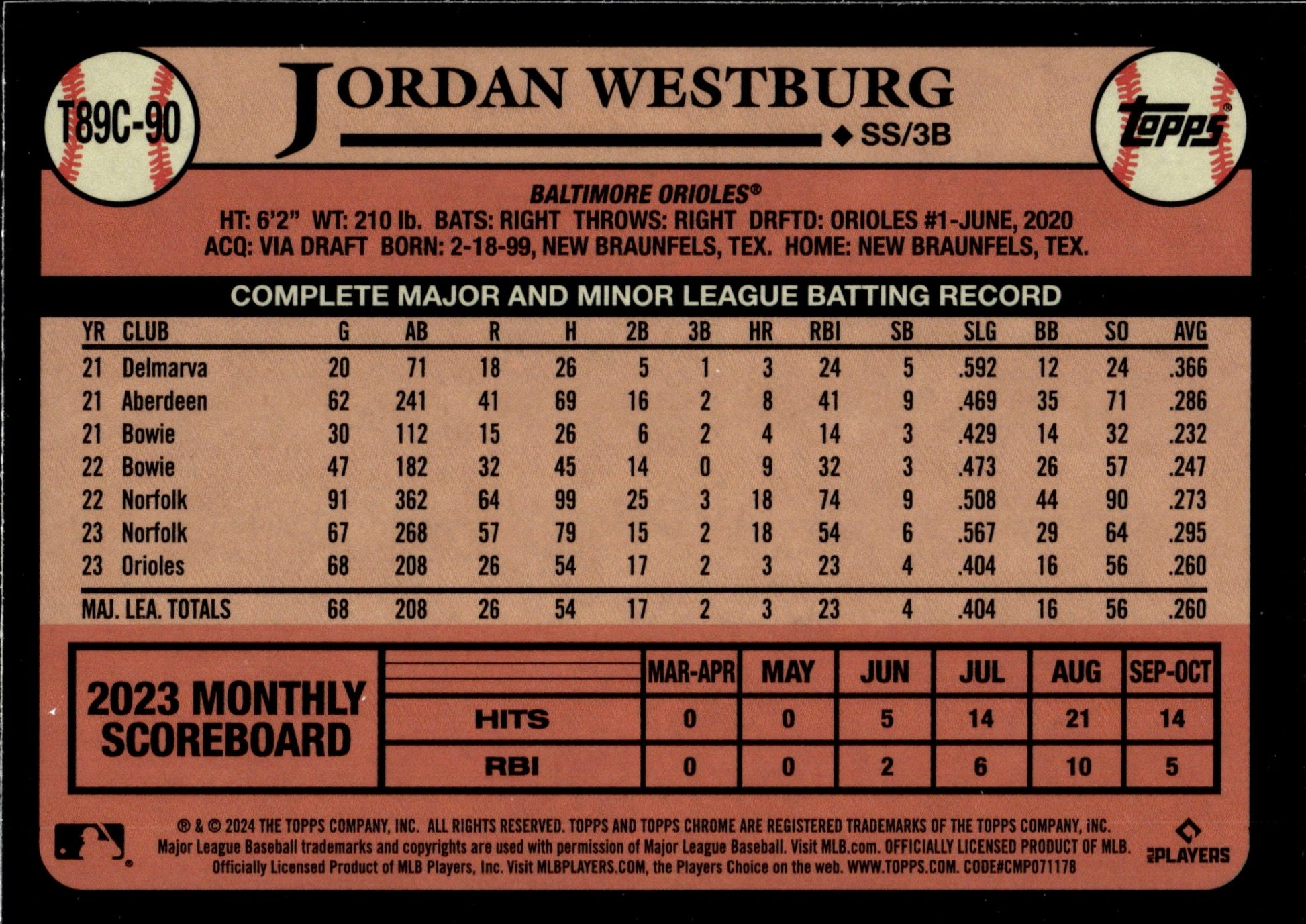 Jordan Westburg 2024 Topps Chrome '89 Mojo Refractor RC #T89C - 90 - Collector Store LLC