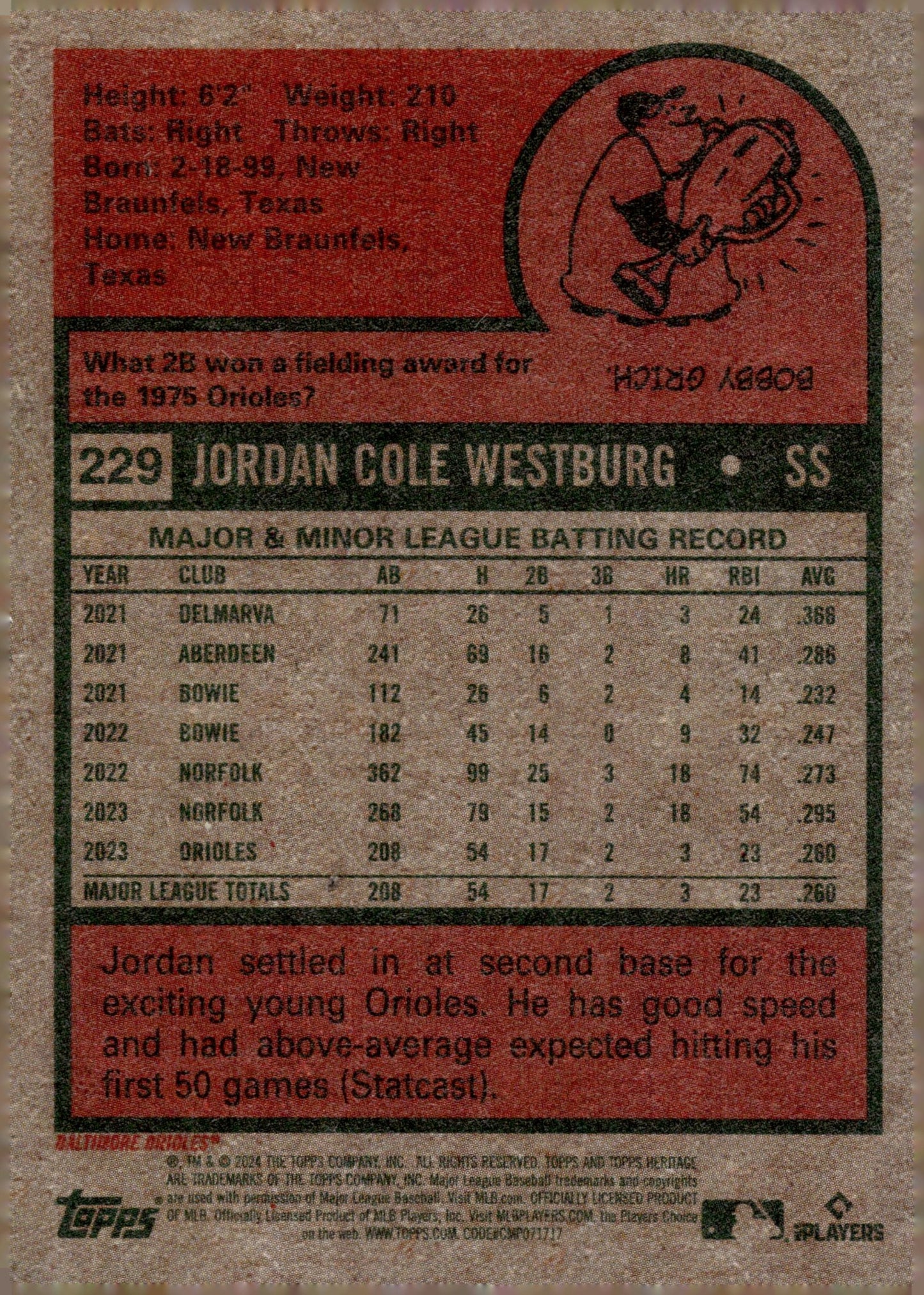Jordan Westburg 2024 Topps Heritage RC #229 - Collector Store LLC