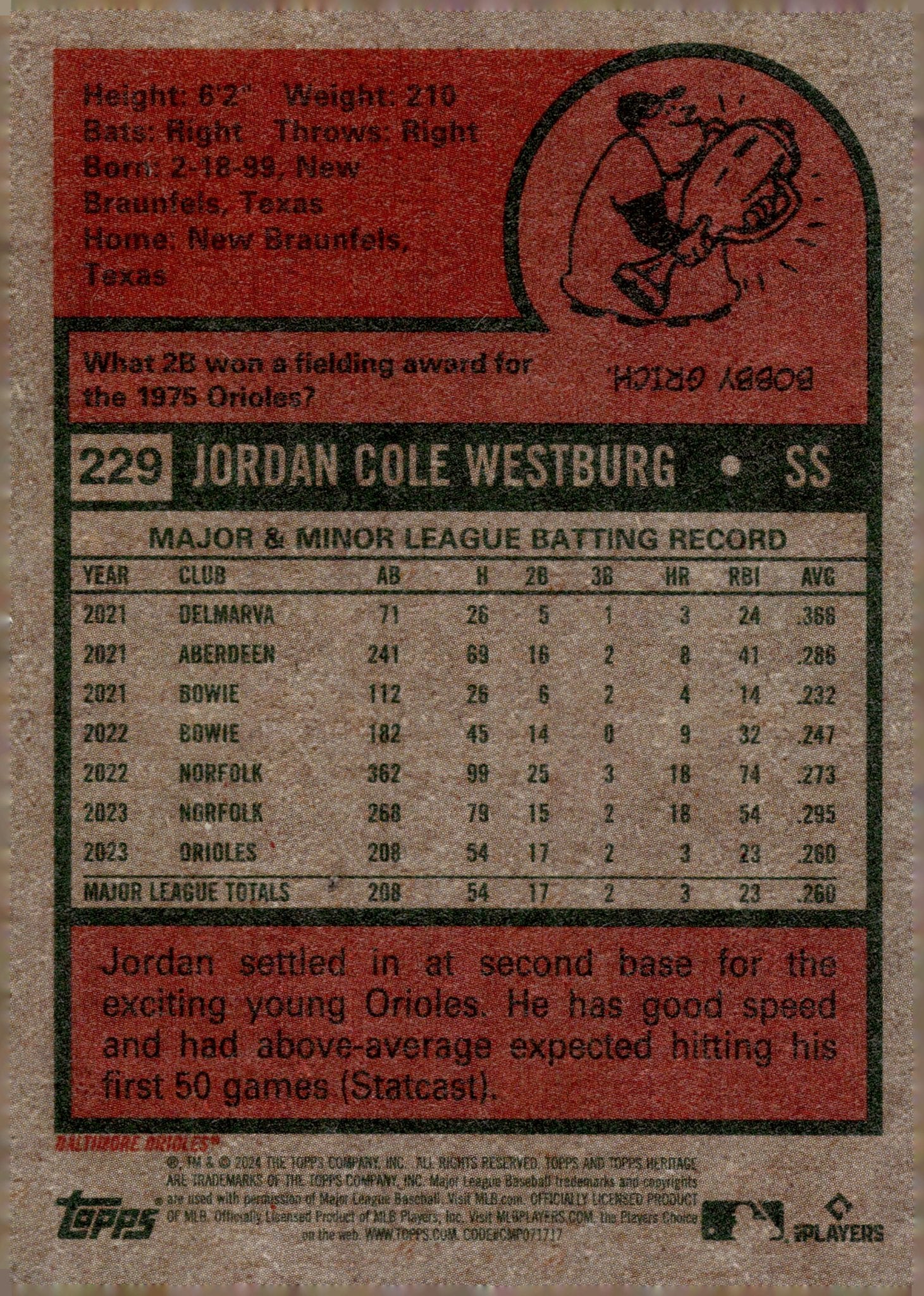 Jordan Westburg 2024 Topps Heritage RC #229 - Collector Store LLC