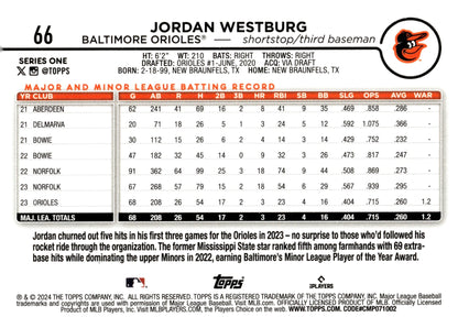 Jordan Westburg 2024 Topps Series 1 RC 66 3 - Collector Store LLC