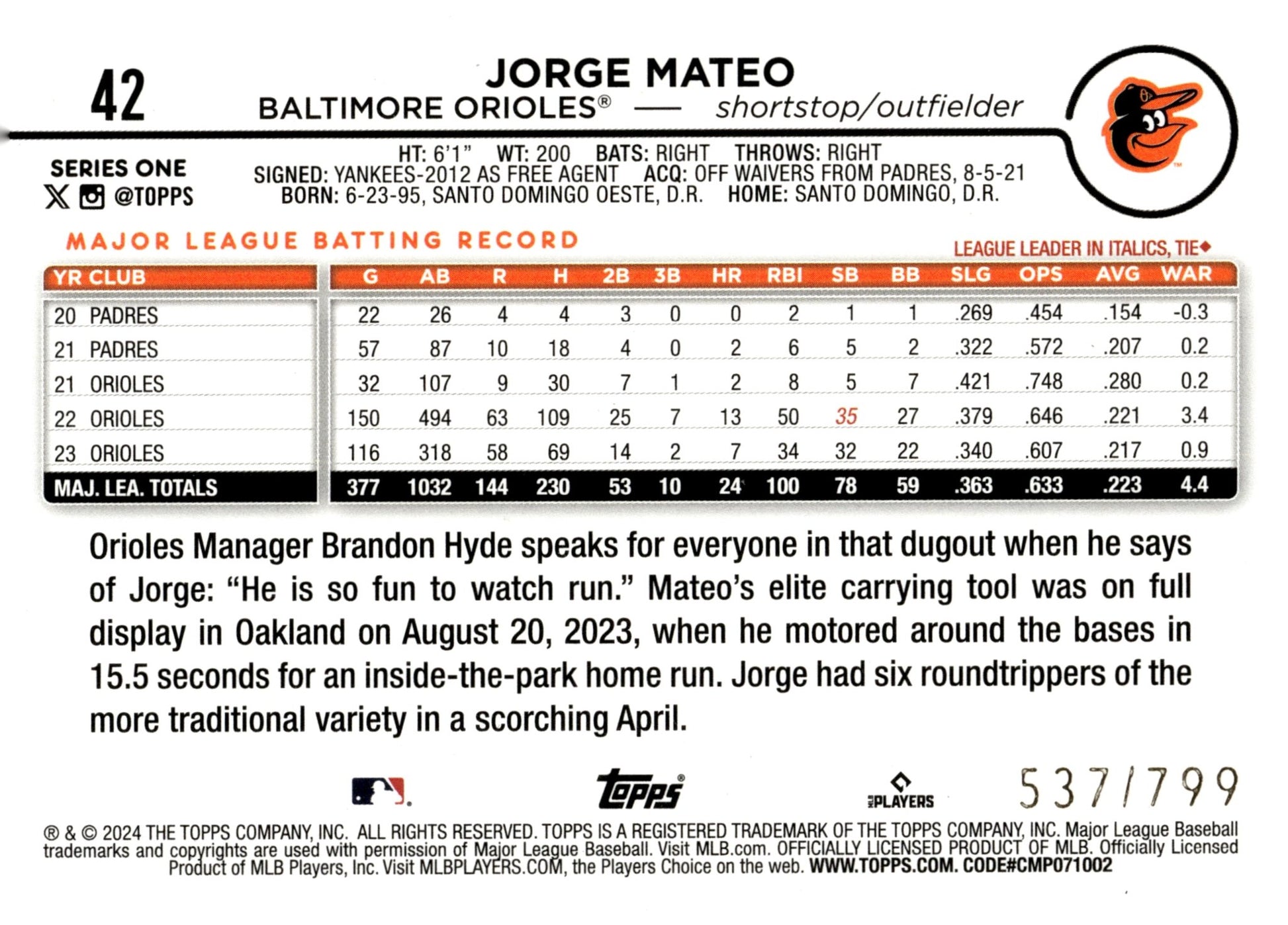 Jorge Mateo 2024 Topps Series 1 Purple Foilboard 537/799 42 - Collector Store LLC