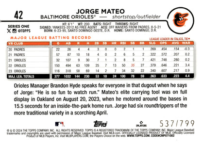 Jorge Mateo 2024 Topps Series 1 Purple Foilboard 537/799 42 - Collector Store LLC
