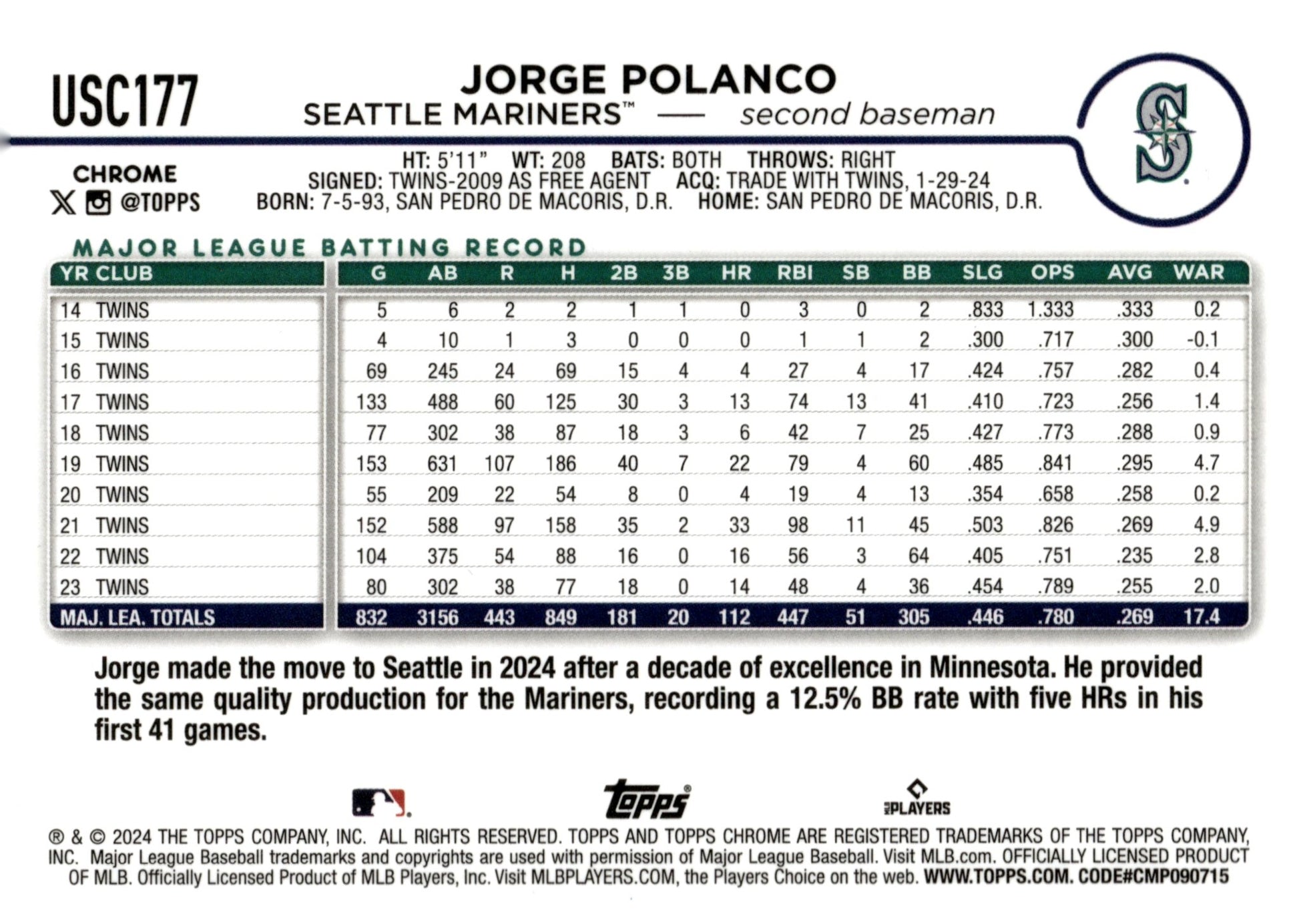 Jorge Polanco 2024 Topps Chrome Magenta Refractor #USC177 - Collector Store LLC