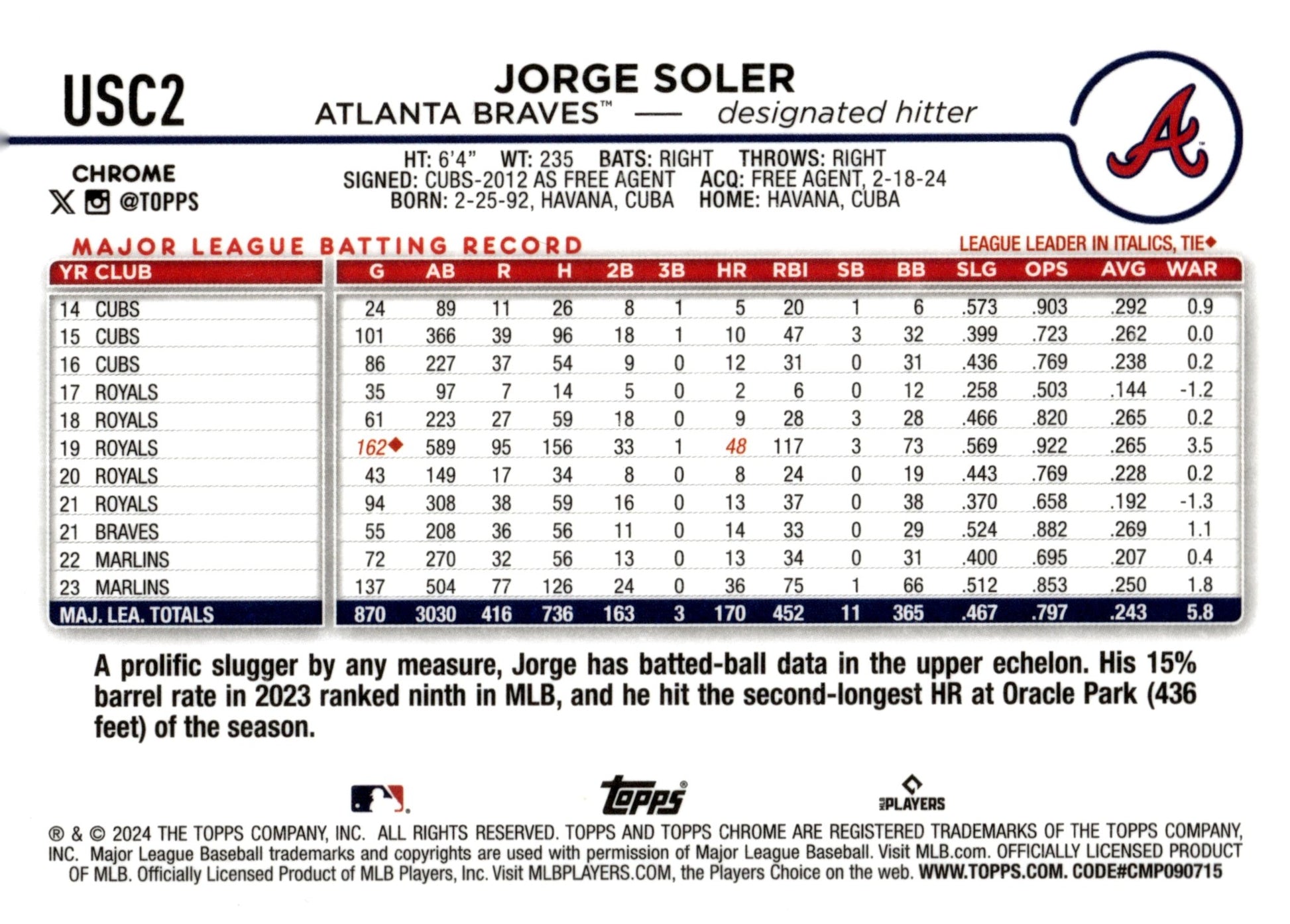 Jorge Soler 2024 Topps Chrome Xfractor Refractor USC2 - Collector Store LLC