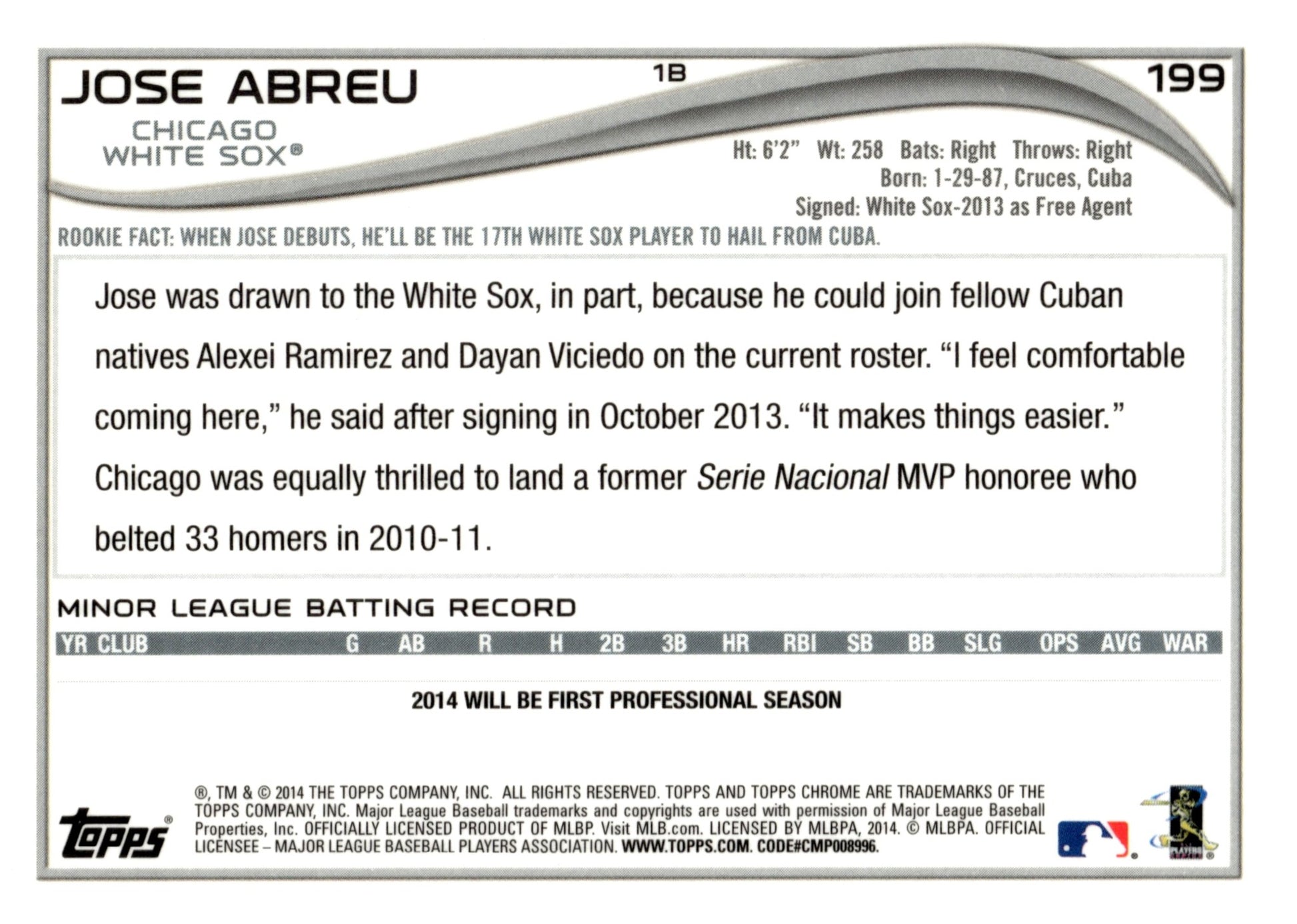 Jose Abreu 2014 Topps Chrome RC #199 - Collector Store LLC