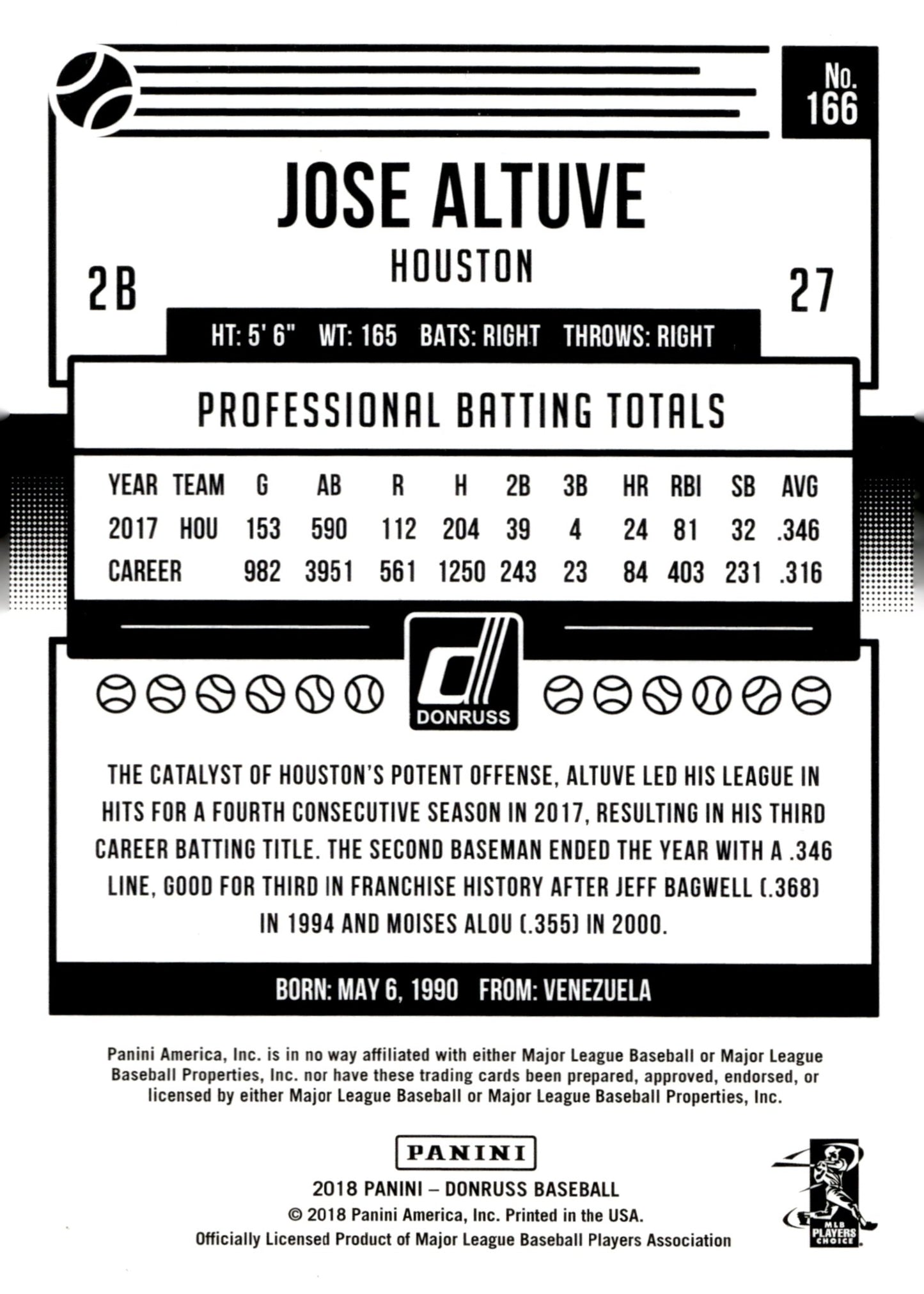 Jose Altuve 2018 Panini Donruss Tuve 2017 MVP 166 - Collector Store LLC
