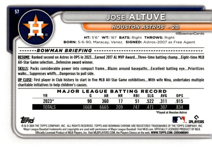 Jose Altuve 2024 Bowman Chrome 57 - Collector Store LLC