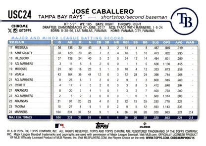 Jose Caballero 2024 Topps Chrome Negative Refractor #USC24 - Collector Store LLC