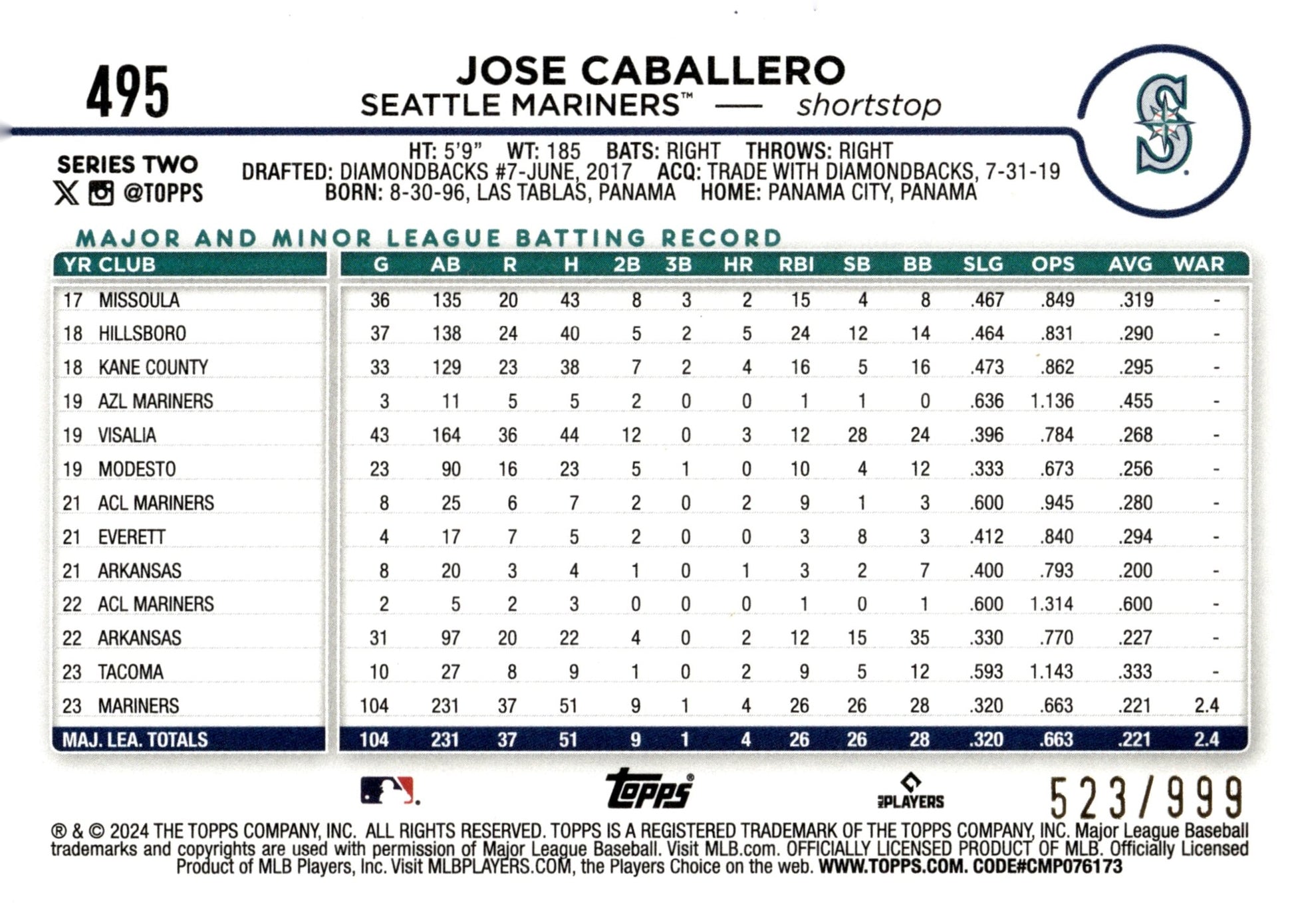 Jose Caballero 2024 Topps Series 2 Blue Foilboard 523/999 495 - Collector Store LLC