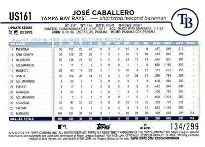 Jose Caballero 2024 Topps Update Series Orange Foilboard 134/299 #US161 - Collector Store LLC