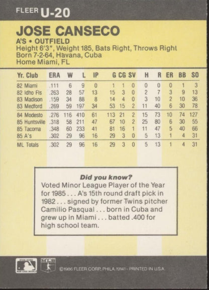 Jose Canseco 1986 Fleer Update RC #U - 20 - Collector Store LLC