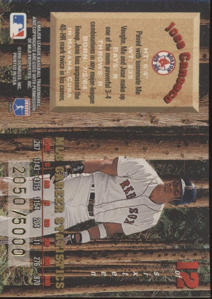 Jose Canseco 1995 Leaf Limited Lumberjacks Handcrafted 2050/5000 #12 - Collector Store LLC