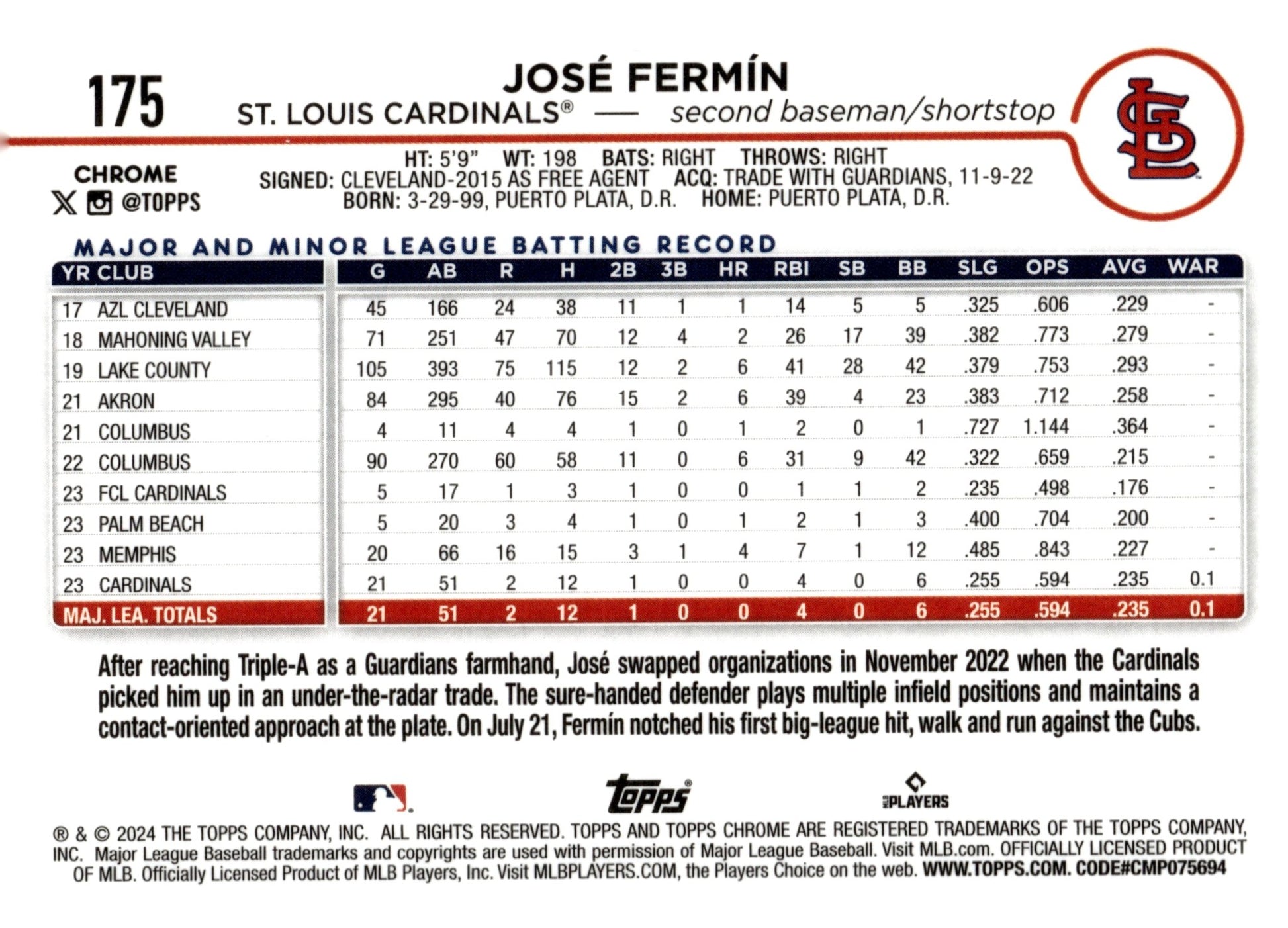 Jose Fermin 2024 Topps Chrome Ray Wave Refractor RC 175 - Collector Store LLC