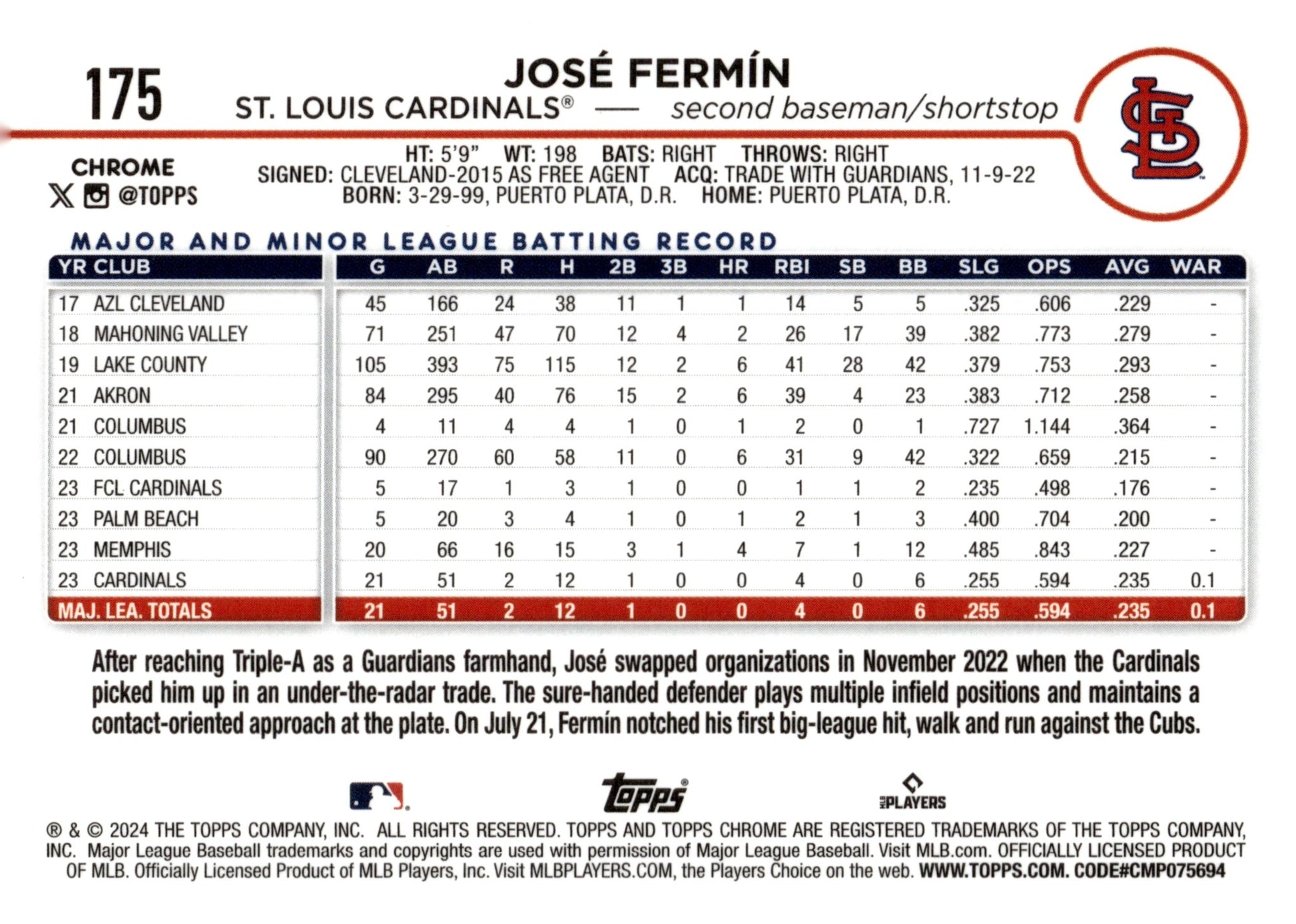 Jose Fermin 2024 Topps Chrome RC 175 - Collector Store LLC